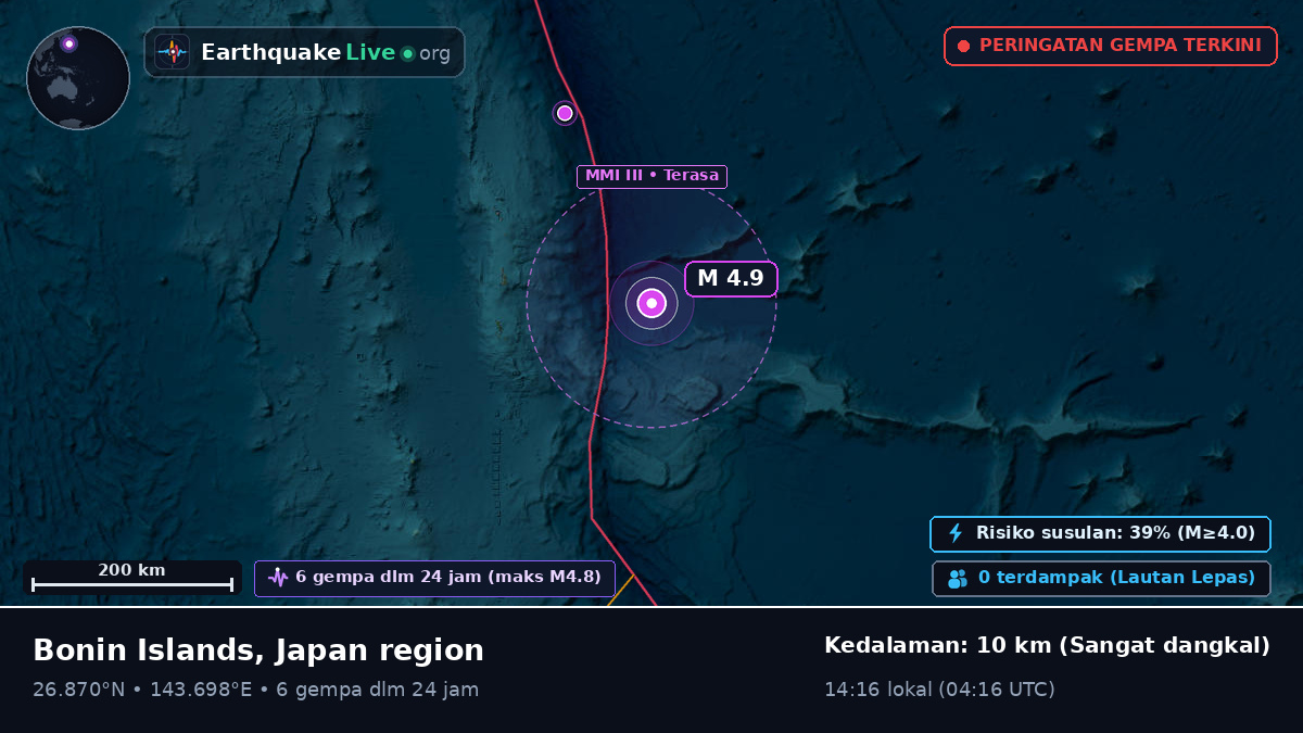 Samudra Pasifik Utara (Jepang)