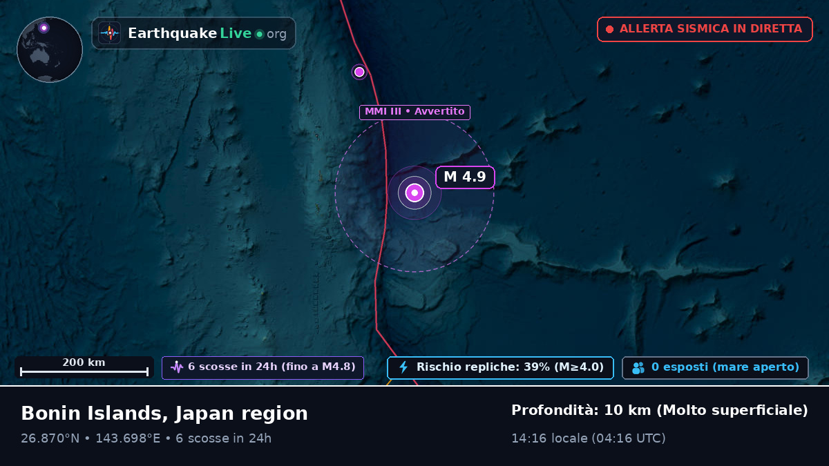 Oceano Pacifico settentrionale (Giappone)