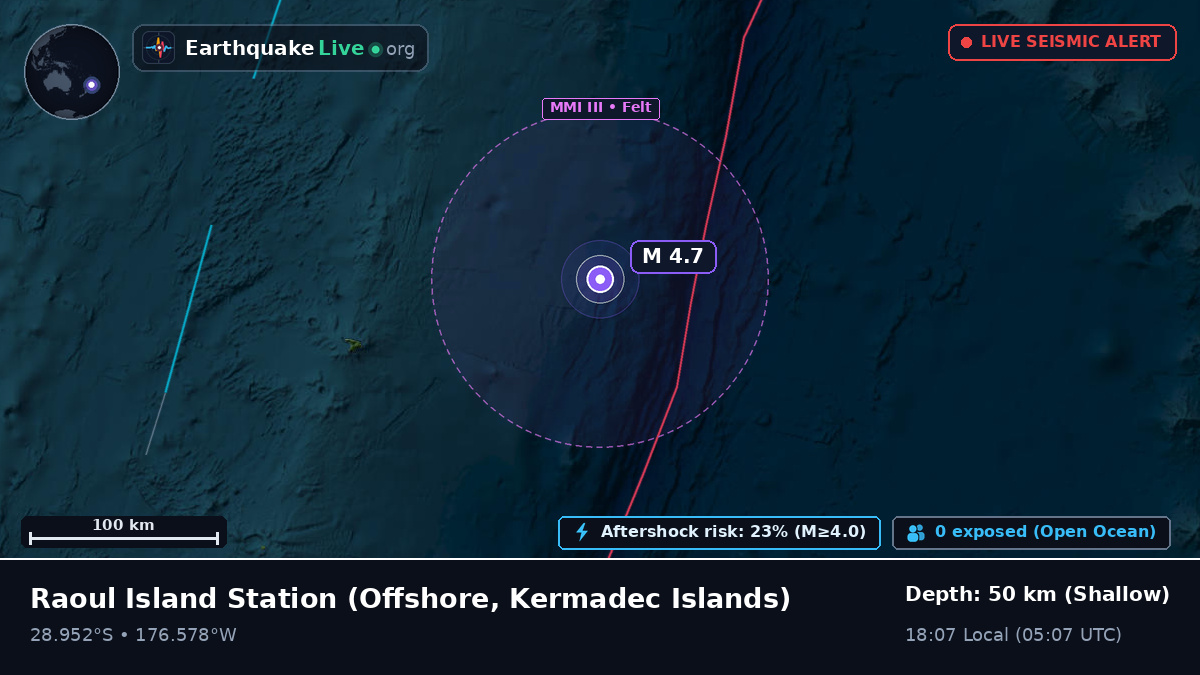 Off the coast of Raoul Island Station, Kermadec Islands