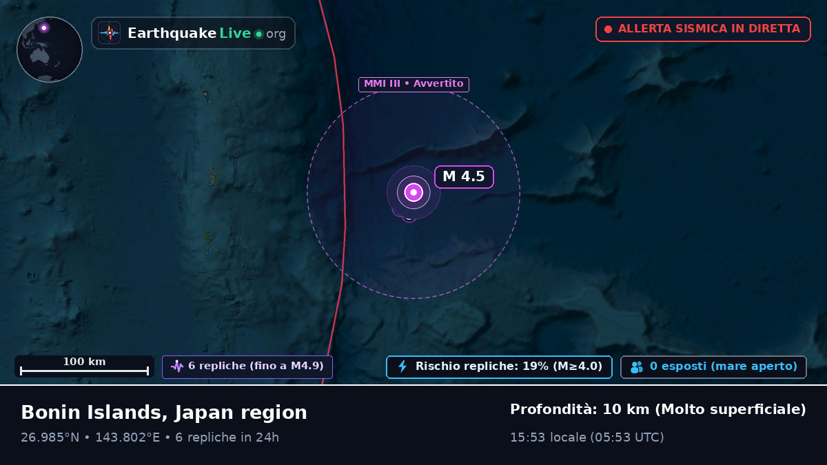 Oceano Pacifico settentrionale (Giappone)