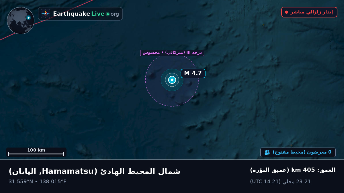 شمال المحيط الهادئ (اليابان)