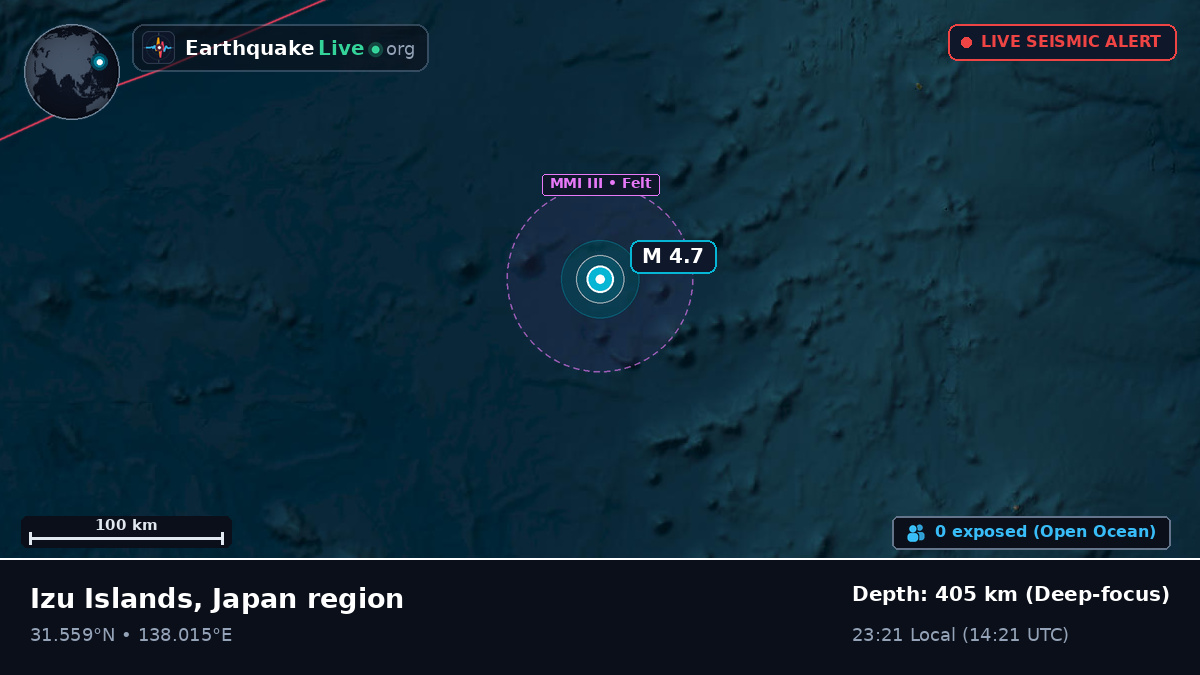 North Pacific Ocean (Japan)