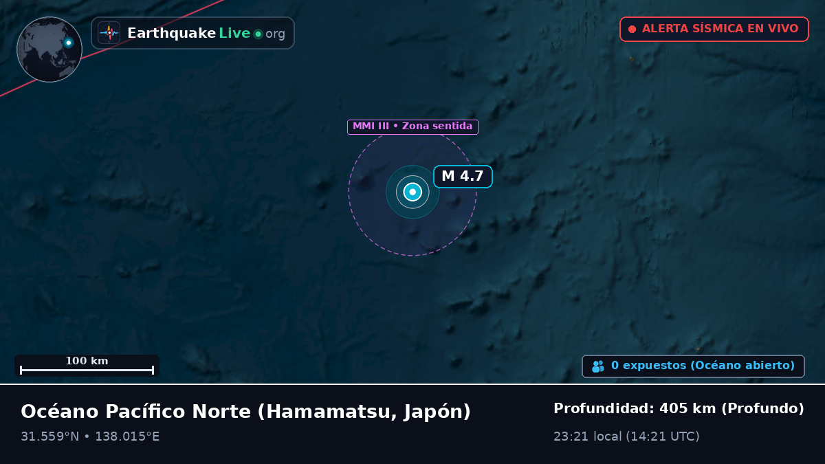 Océano Pacífico Norte (Japón)