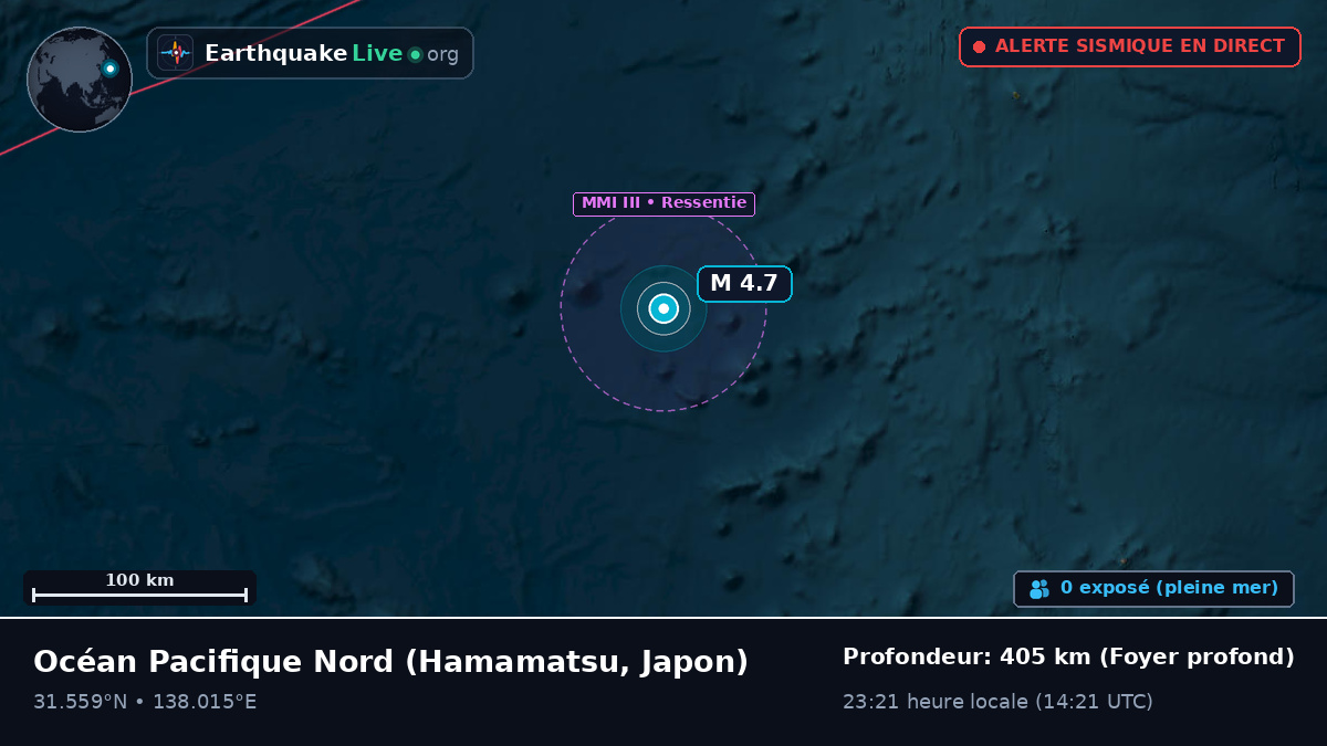 Océan Pacifique Nord (Japon)