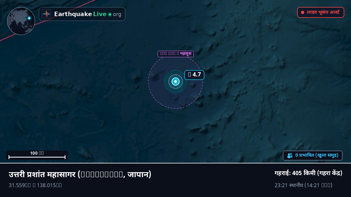 उत्तरी प्रशांत महासागर (जापान)