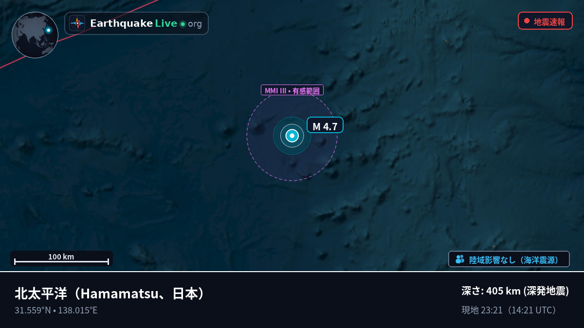 北太平洋 (日本)