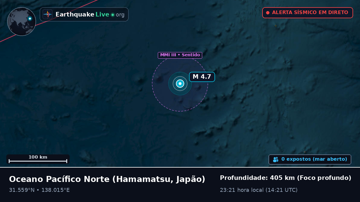 Oceano Pacífico Norte (Japão)