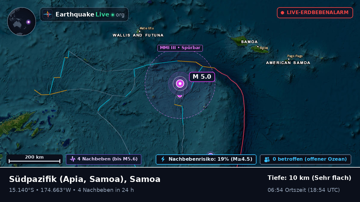Südpazifik (Samoa)