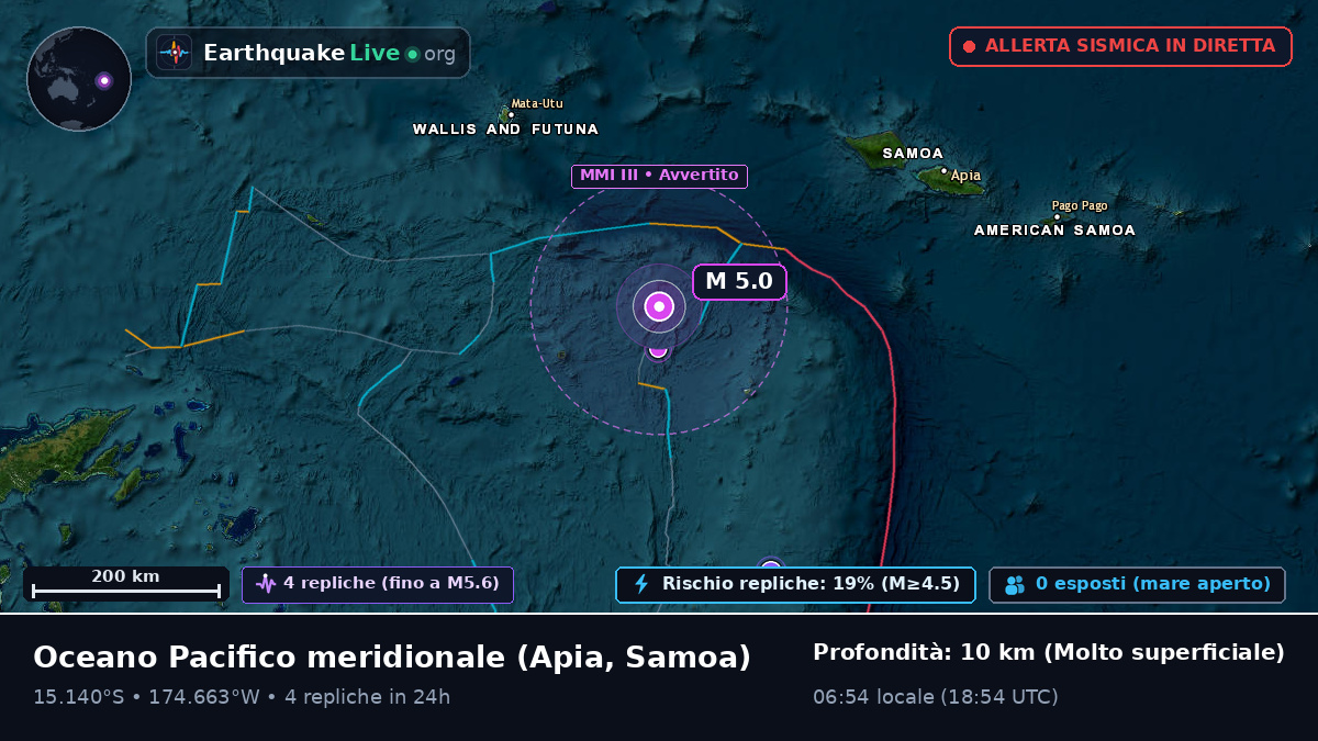 Oceano Pacifico meridionale (Samoa)