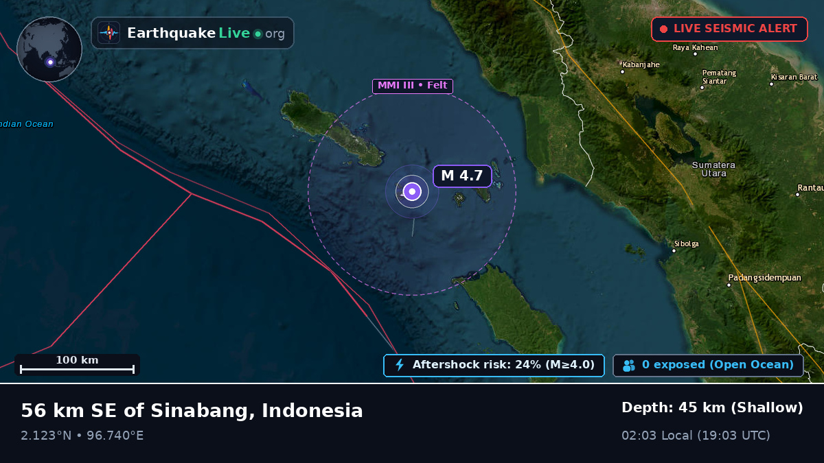 Off the coast of Sibolga, Indonesia