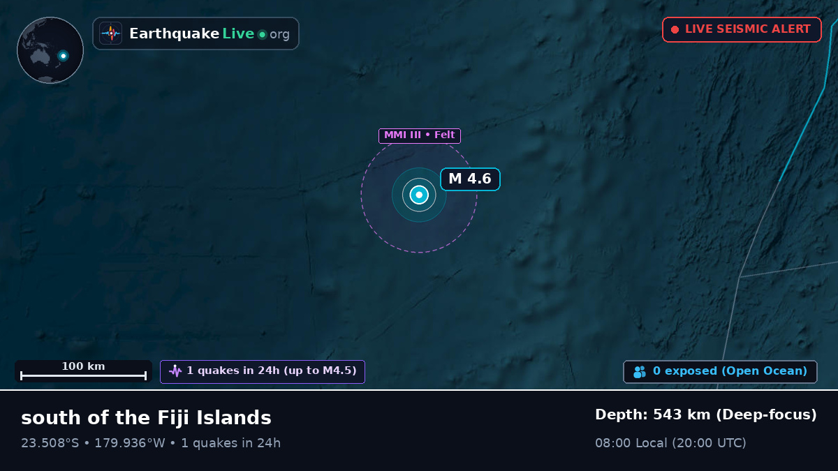 South Pacific Ocean (Tonga)