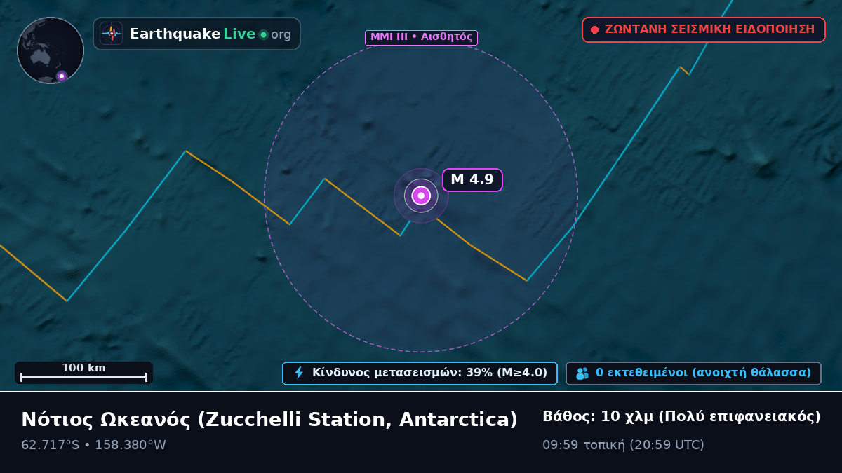 Νότιος Ωκεανός (Antarctica)