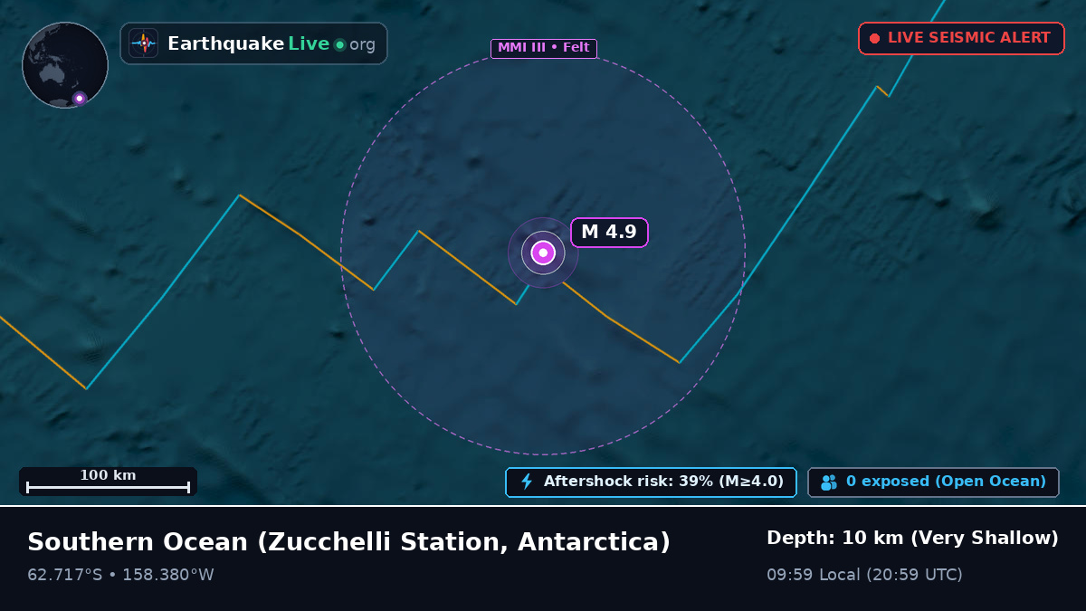 Southern Ocean (Antarctica)