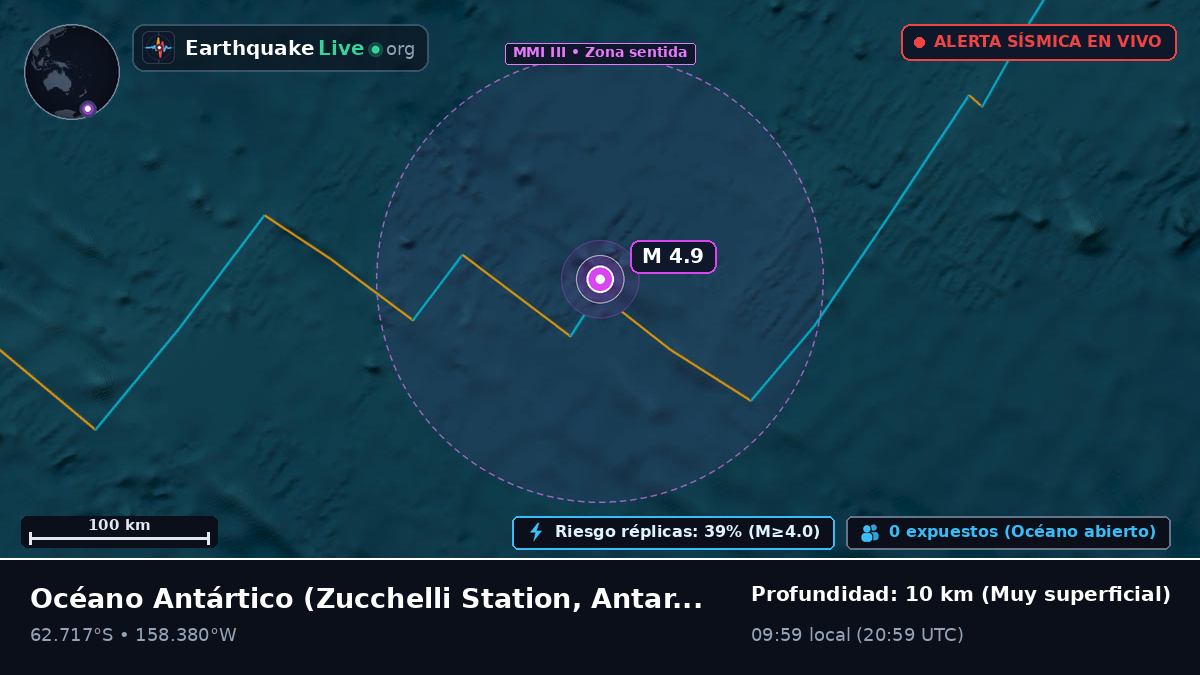 Océano Antártico (Antarctica)