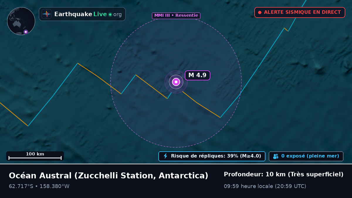 Océan Austral (Antarctica)