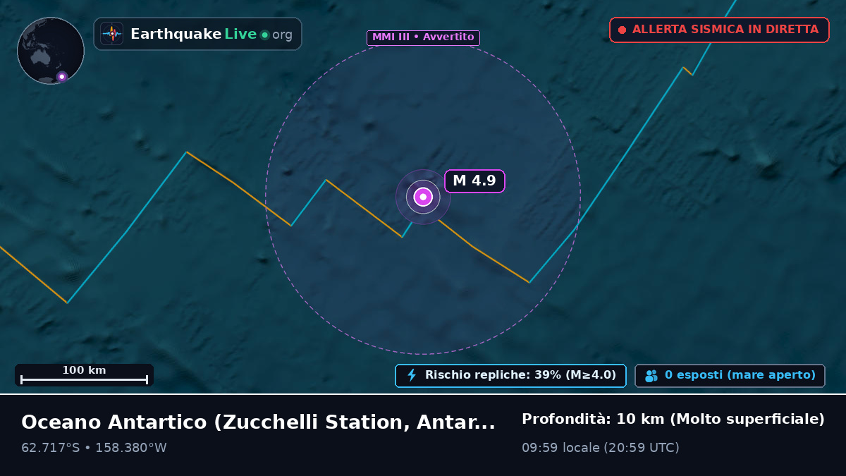Oceano Antartico (Antarctica)