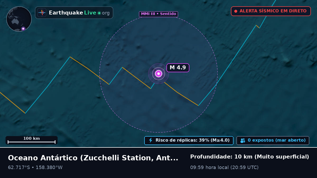 Oceano Antártico (Antarctica)