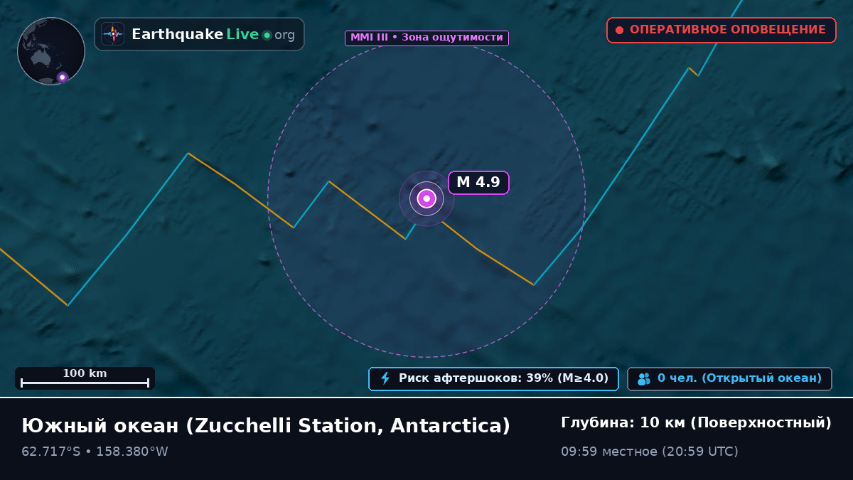 Южный океан (Antarctica)