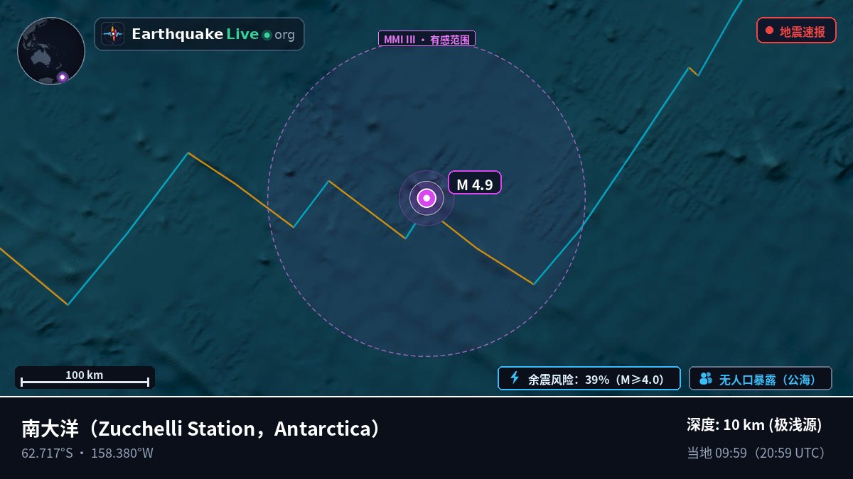 南大洋 (Antarctica)