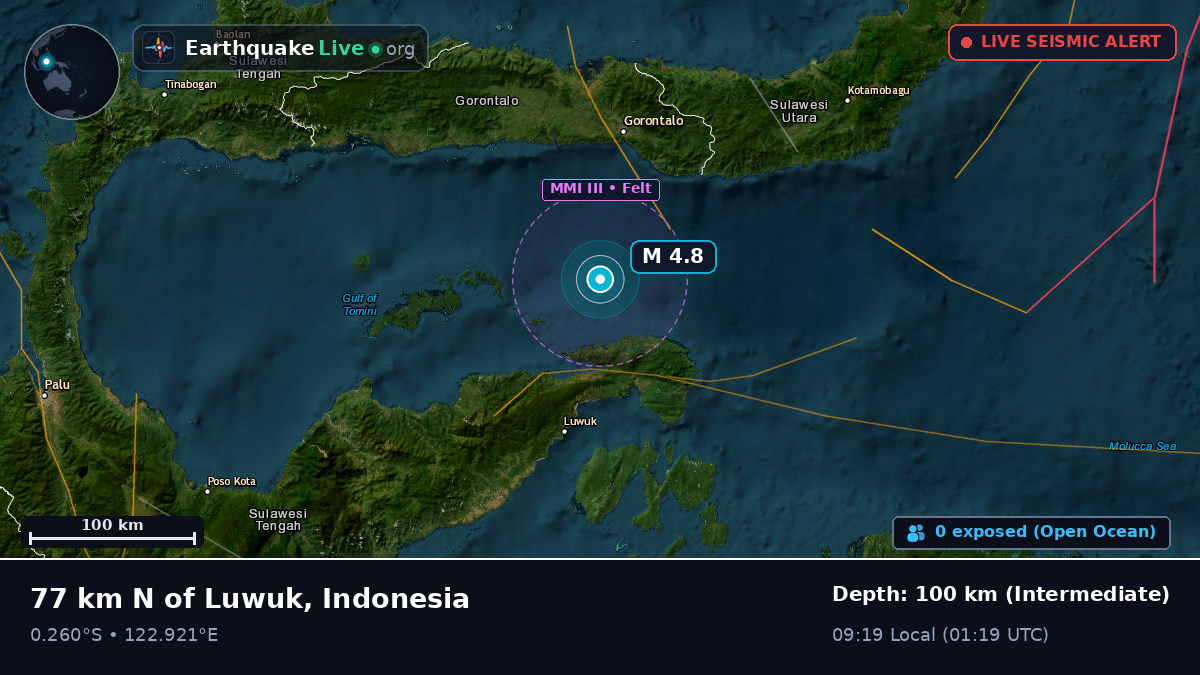 Off the coast of Gorontalo, Indonesia