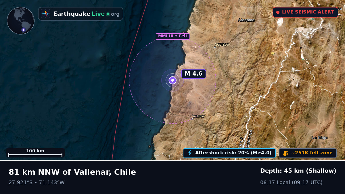 Atacama, Chile