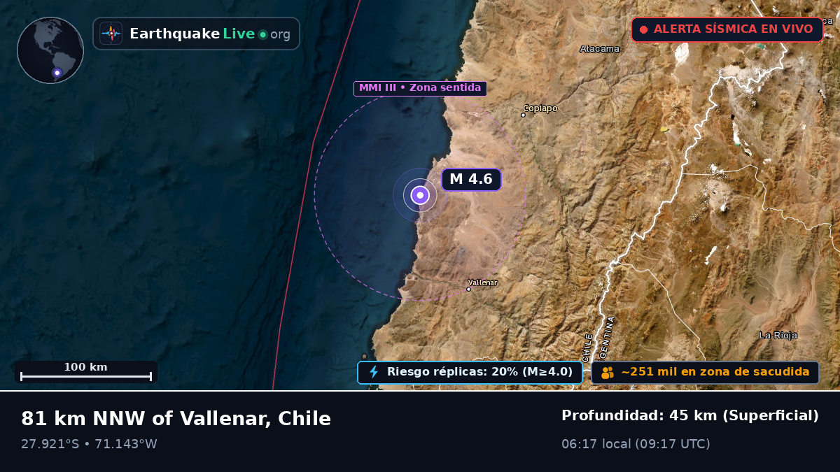 Atacama, Chile