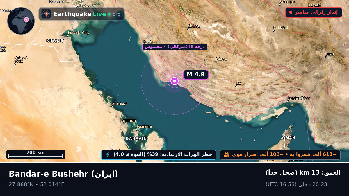 Bushehr, إيران