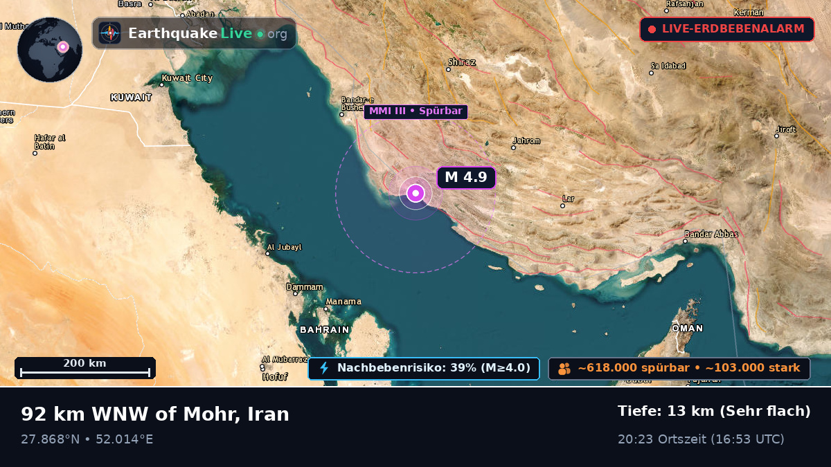 Bushehr, Iran