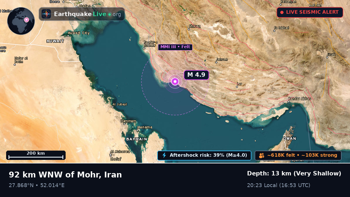 Bushehr, Iran