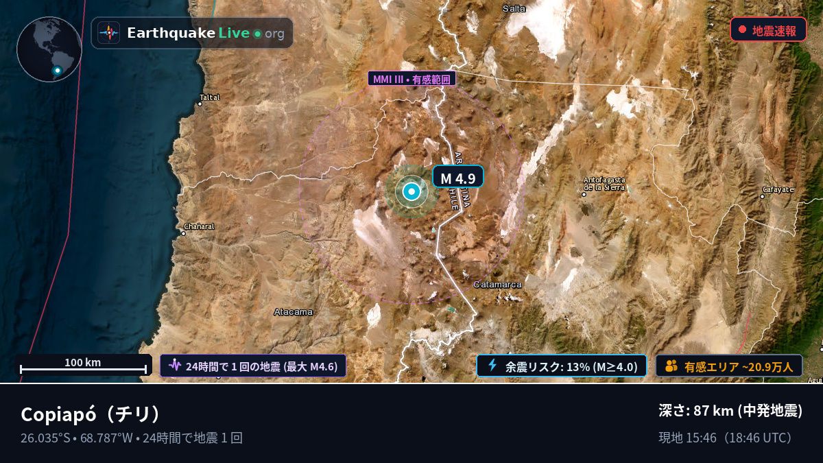 Atacama, チリ