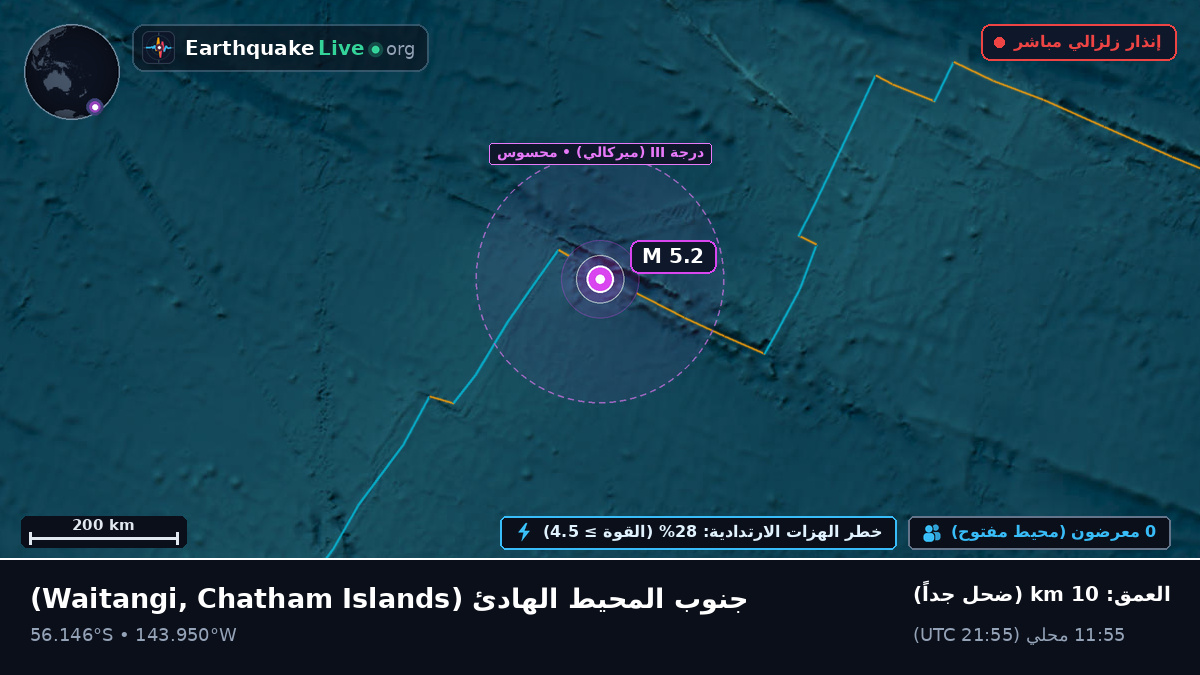 جنوب المحيط الهادئ (Chatham Islands)