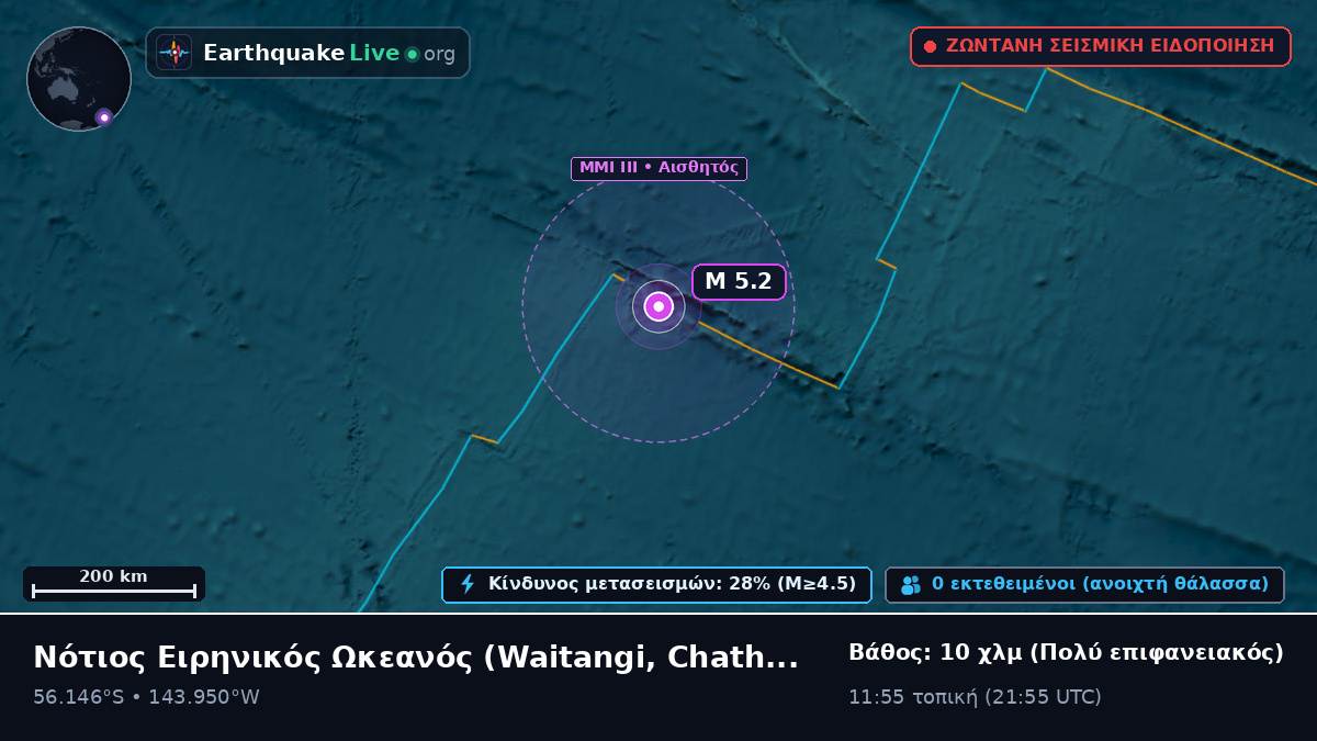 Νότιος Ειρηνικός Ωκεανός (Chatham Islands)