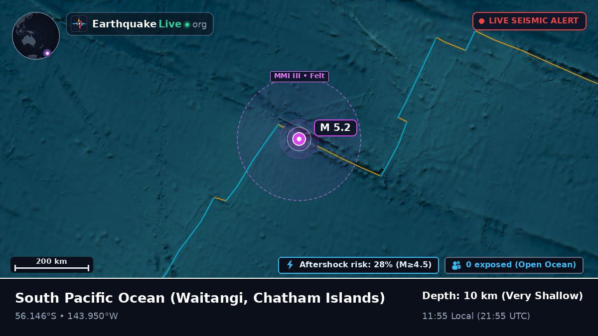 South Pacific Ocean (Chatham Islands)
