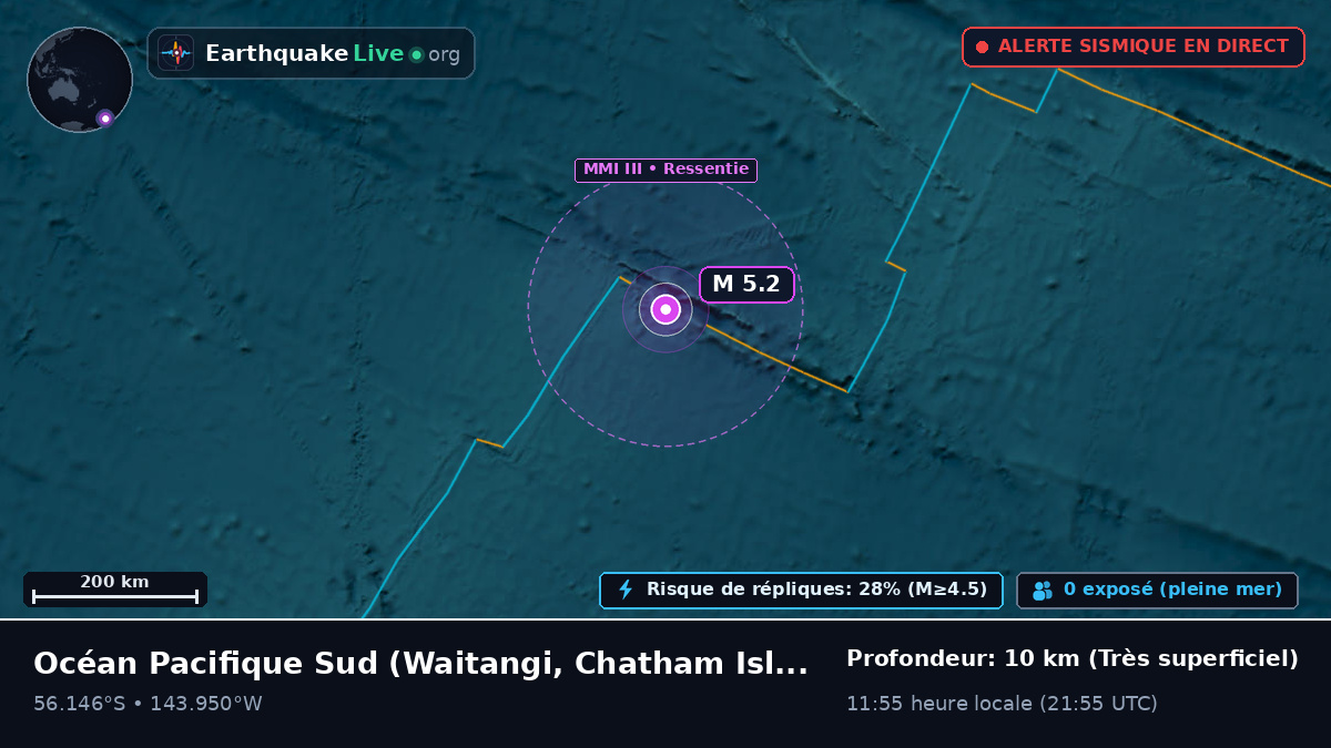 Océan Pacifique Sud (Chatham Islands)