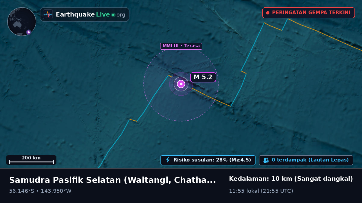 Samudra Pasifik Selatan (Chatham Islands)