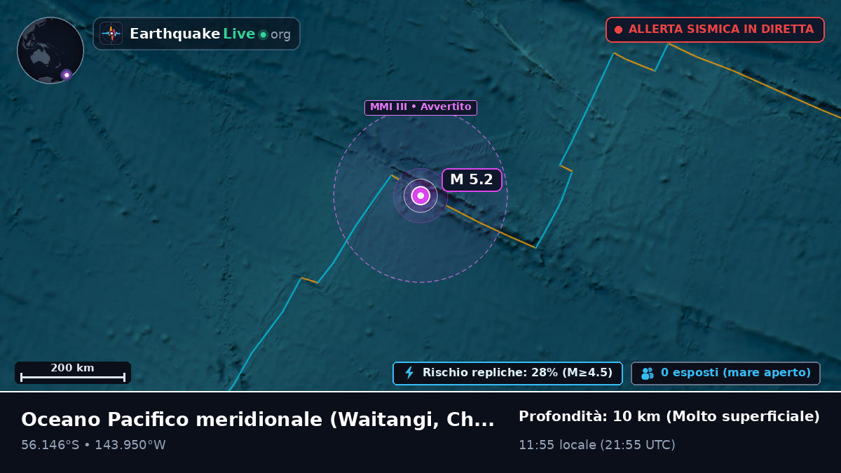 Oceano Pacifico meridionale (Chatham Islands)