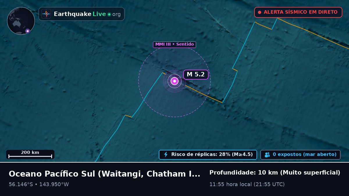 Oceano Pacífico Sul (Chatham Islands)