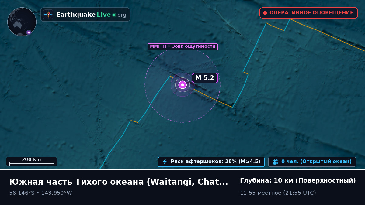 Южная часть Тихого океана (Chatham Islands)