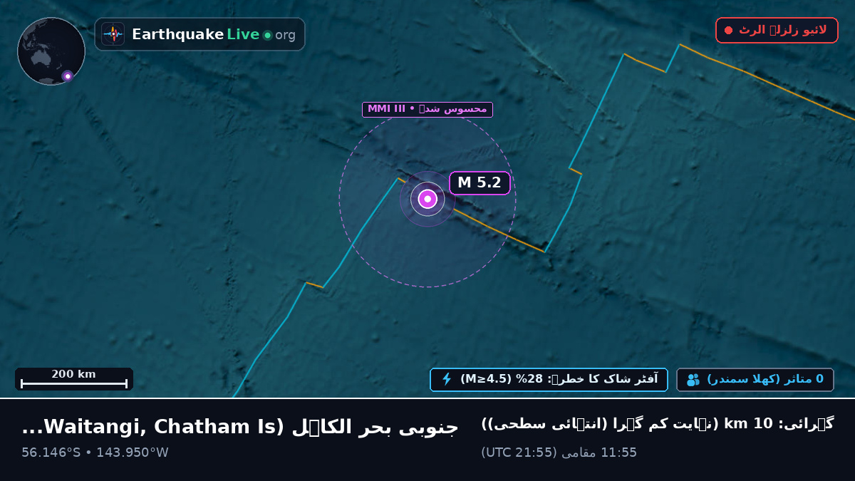 جنوبی بحر الکاہل (Chatham Islands)
