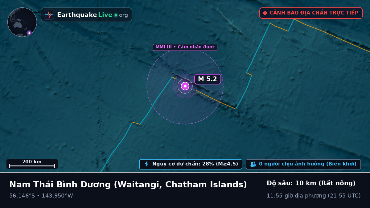 Nam Thái Bình Dương (Chatham Islands)