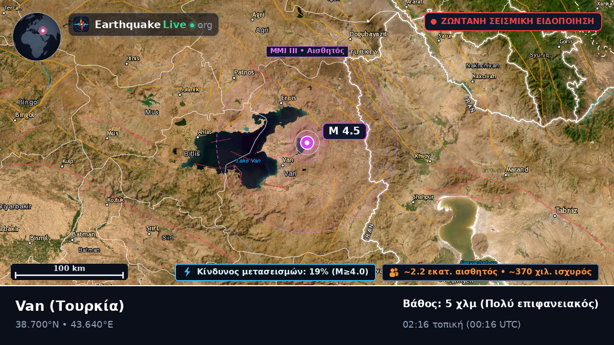 Van, Τουρκία