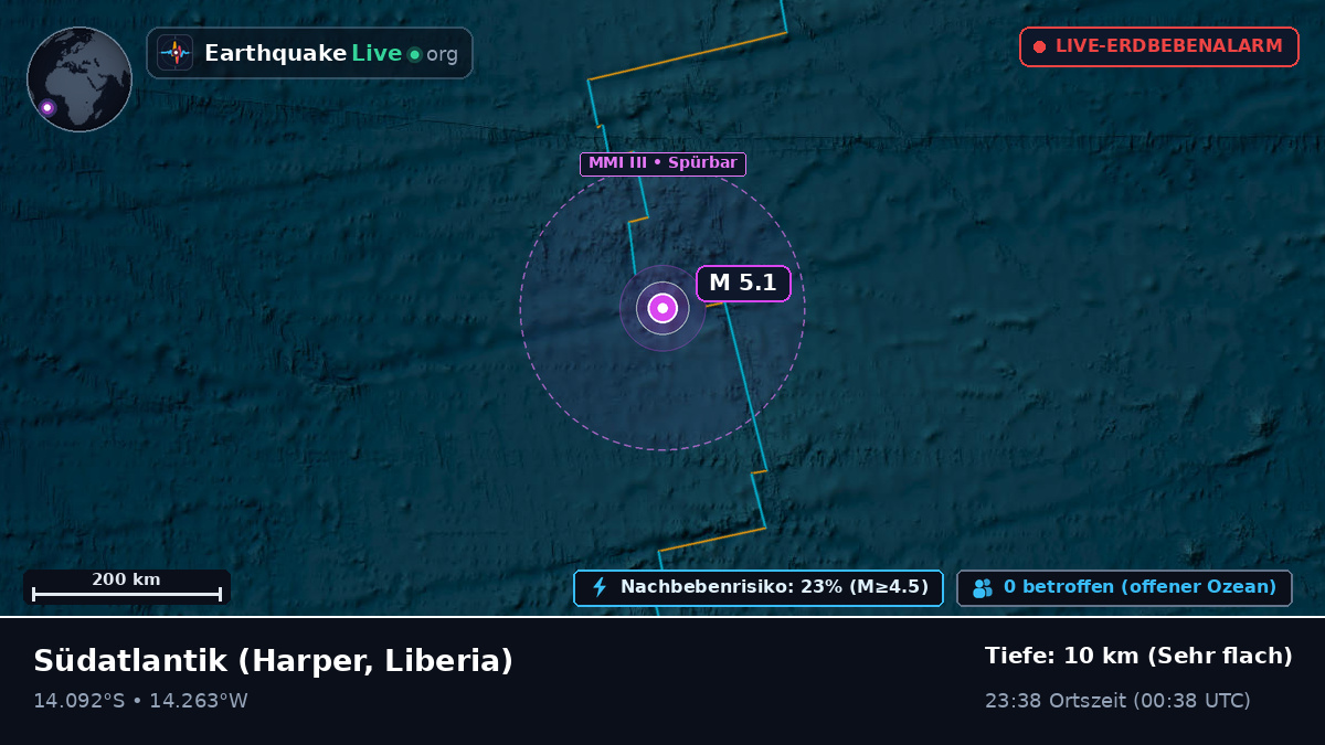 Südatlantik (Liberia)