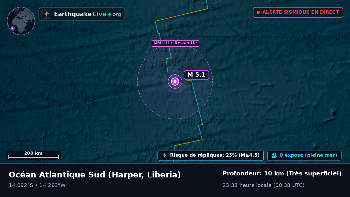 Océan Atlantique Sud (Liberia)