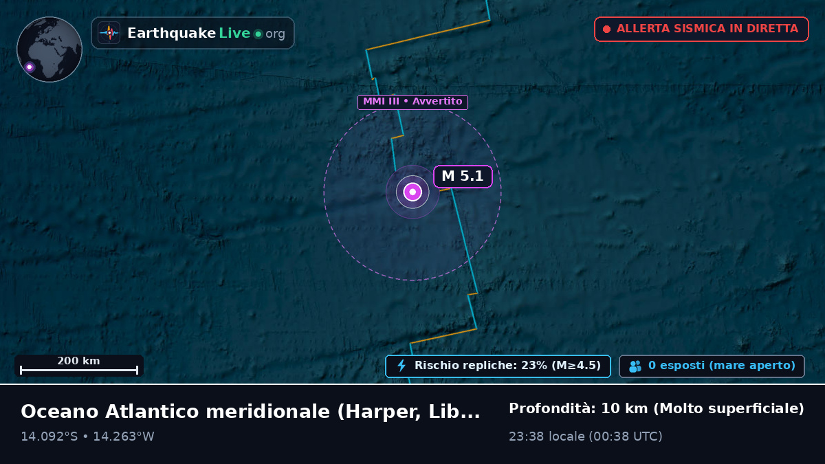 Oceano Atlantico meridionale (Liberia)
