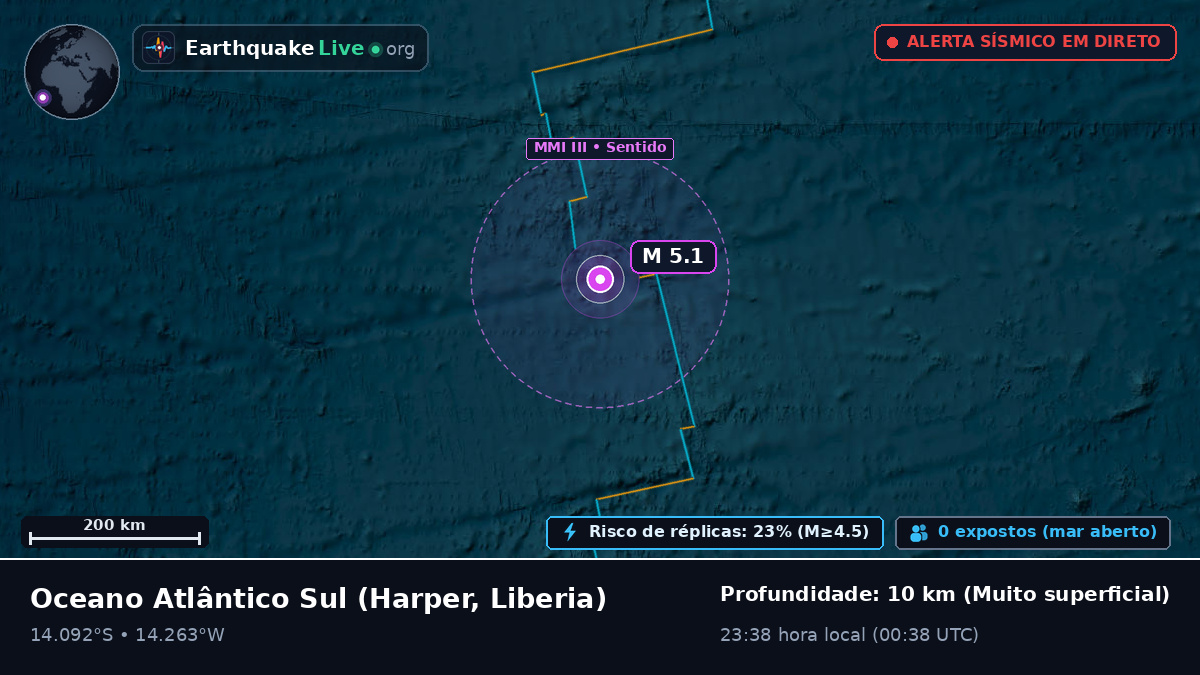 Oceano Atlântico Sul (Liberia)