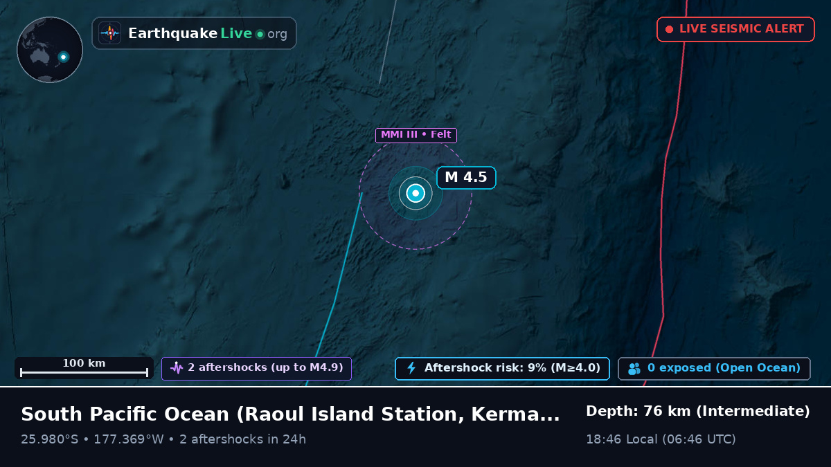 South Pacific Ocean (Kermadec Islands)