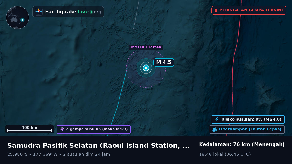 Samudra Pasifik Selatan (Kermadec Islands)