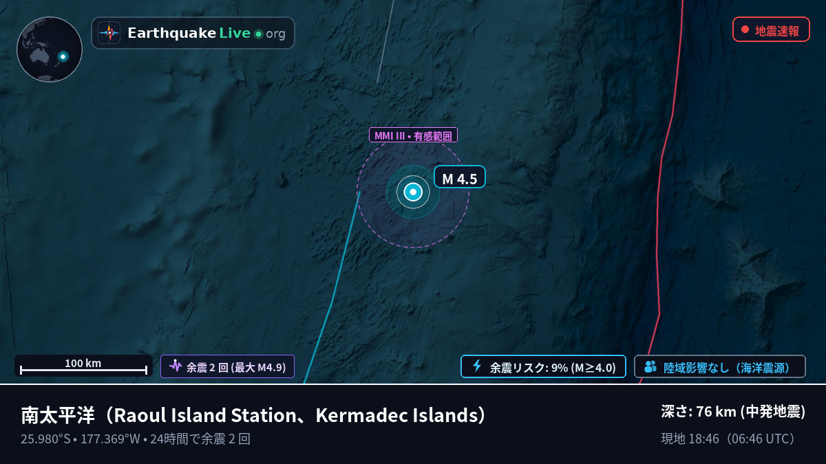 南太平洋 (Kermadec Islands)