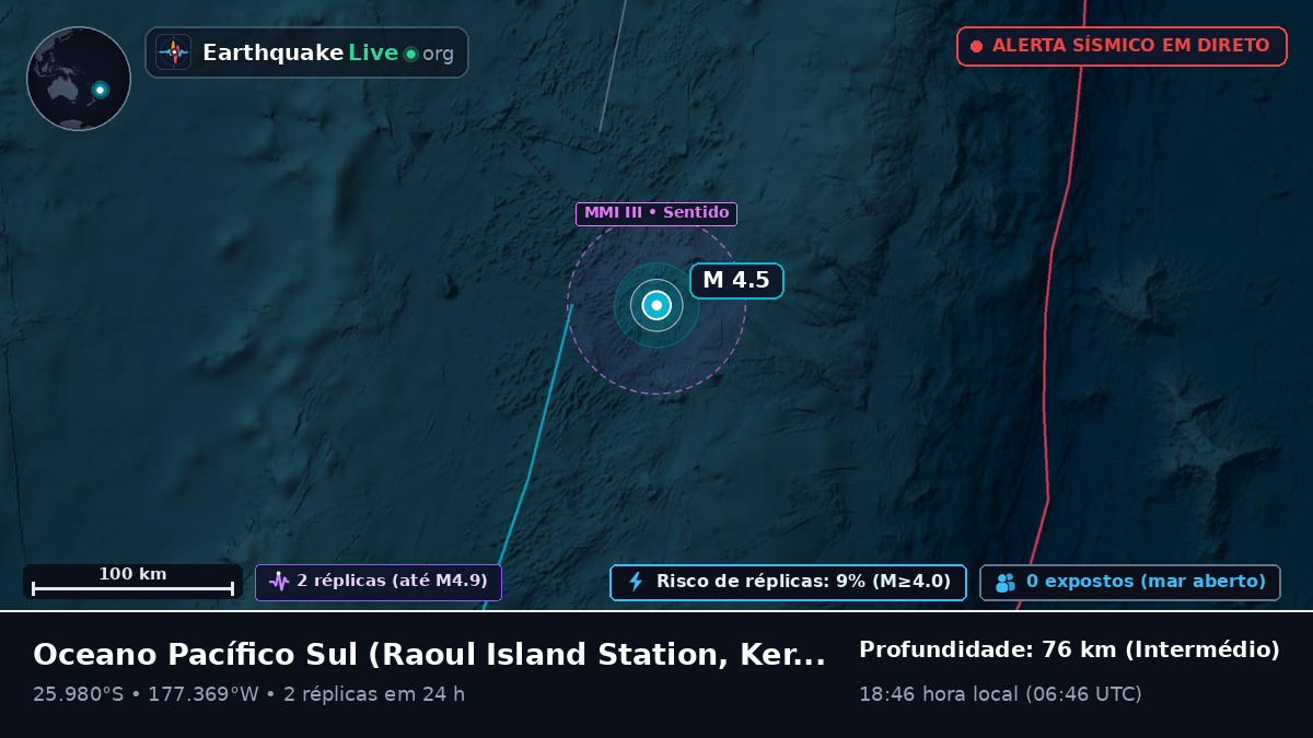 Oceano Pacífico Sul (Kermadec Islands)
