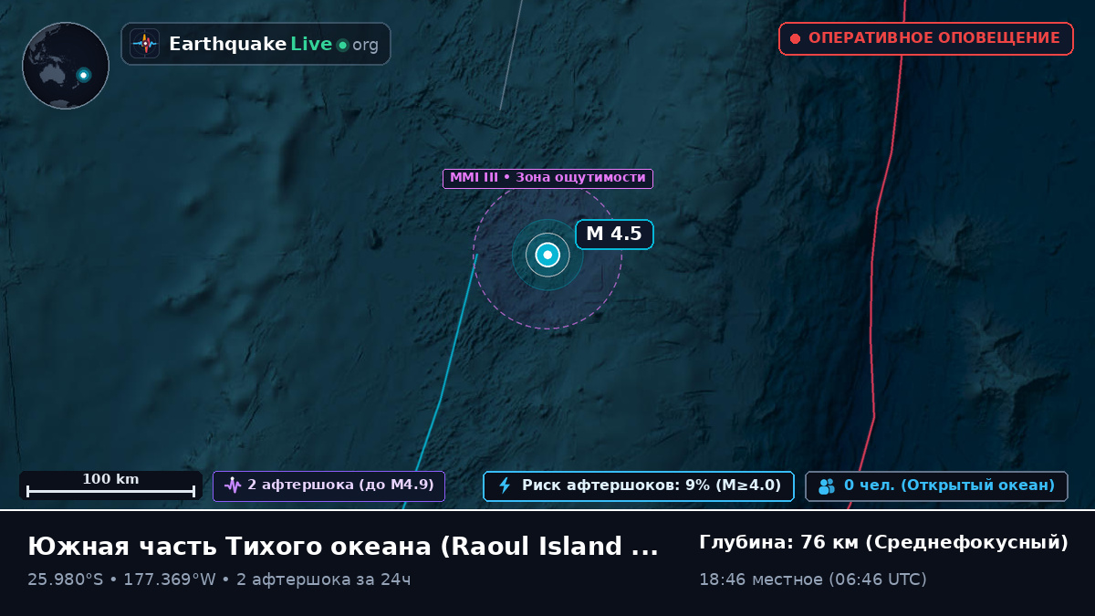 Южная часть Тихого океана (Kermadec Islands)